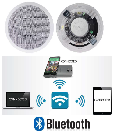 Wireless Active Ceiling Speakeerr with Bluetooth (Active + Passive) BT-510C