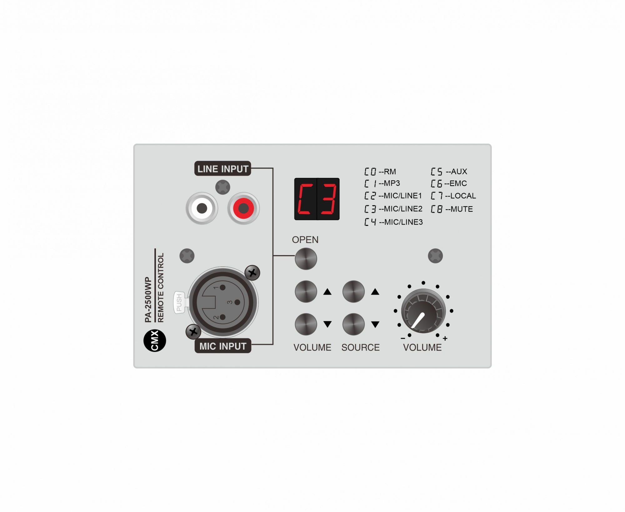 Remote Control Panel  PA-2500WP